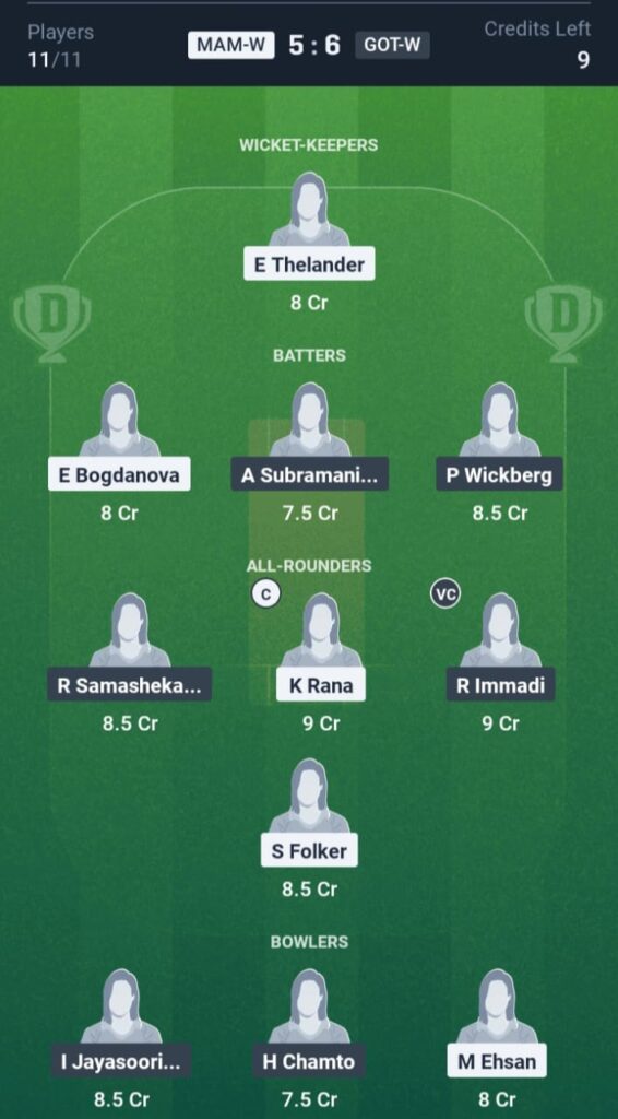 MAM-W vs GOT-W Dream11
