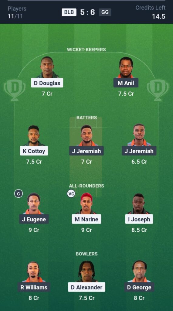 BLB vs GG Dream11