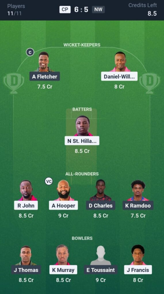 CP vs NW Dream11