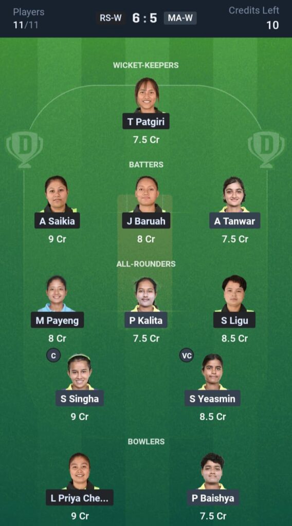 RS-W vs MA-W Dream11