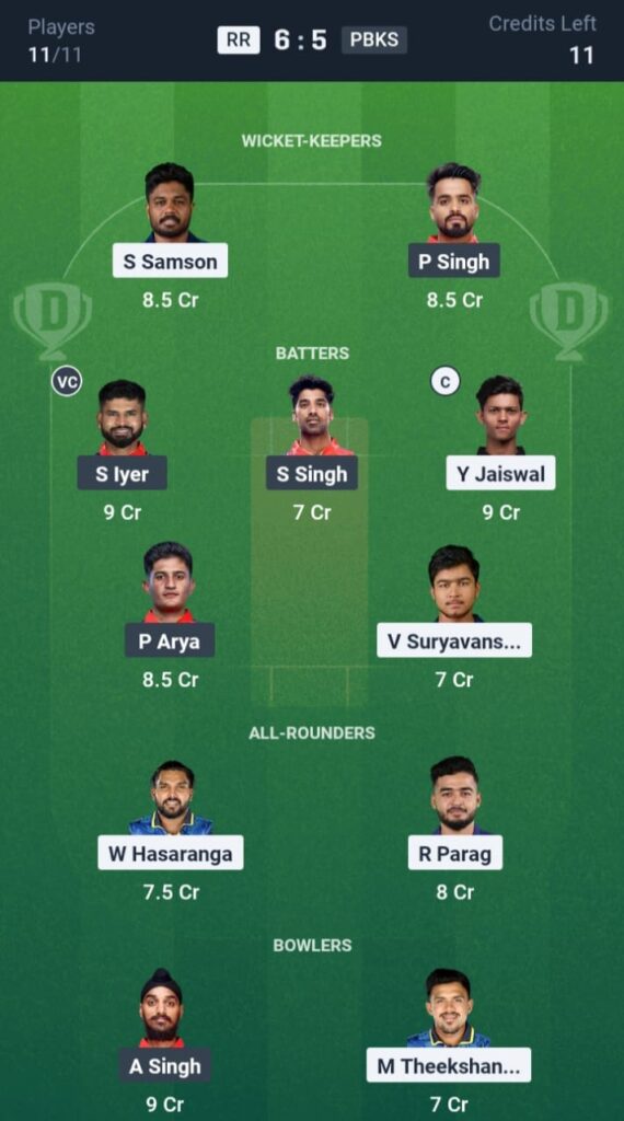 RR vs PBKS Dream11