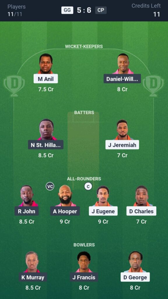 GG vs CP Dream11