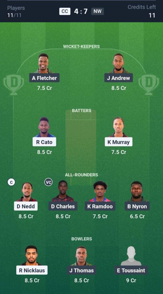 CC vs NW Dream11
