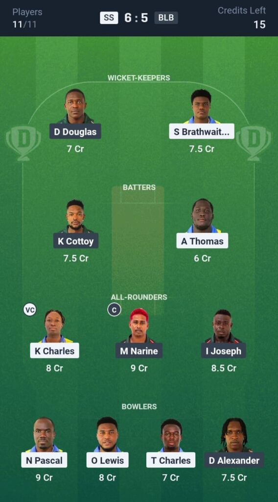 SS vs BLA Dream11