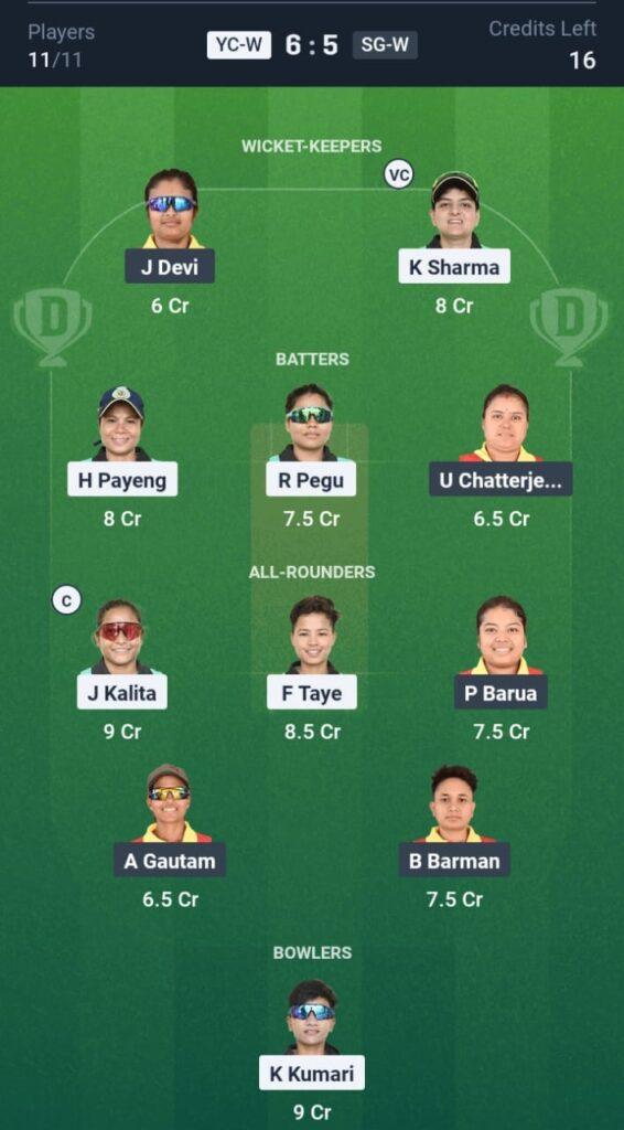 YC-W vs SG-W Dream11