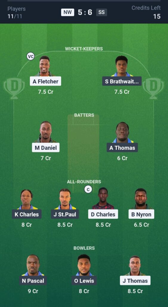 NW vs SS Dream11
