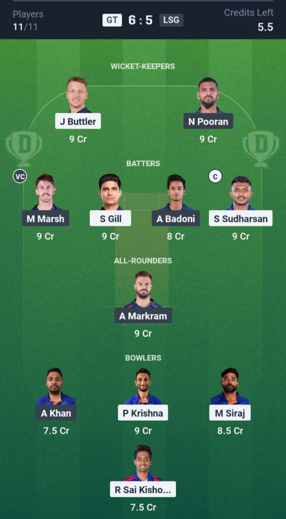 GT vs LSG Dream11