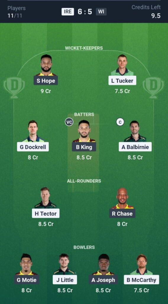 IRE vs WI Dream11