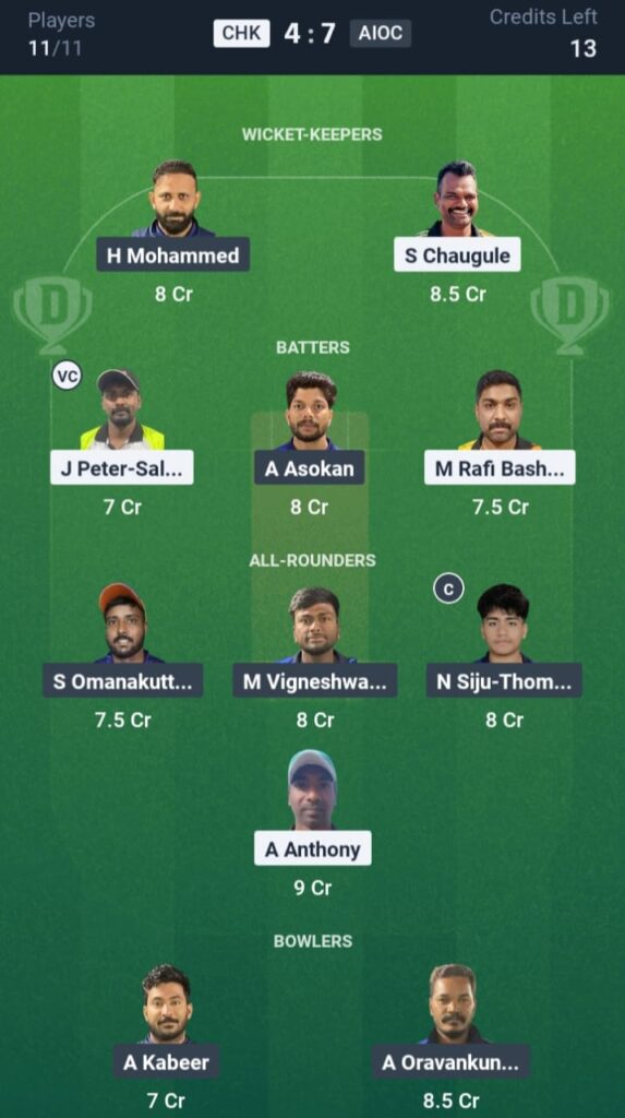 CHK vs AIOC Dream11