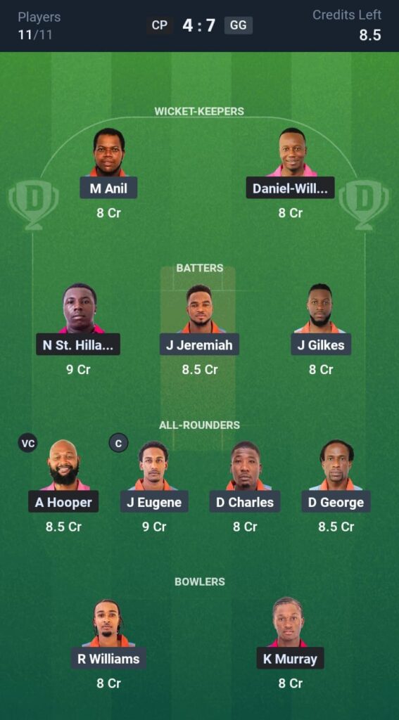CP vs GG Dream11