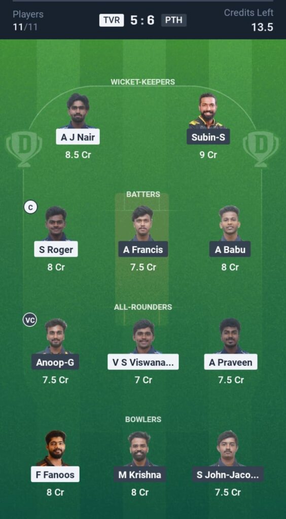 TVR vs PTH Dream11