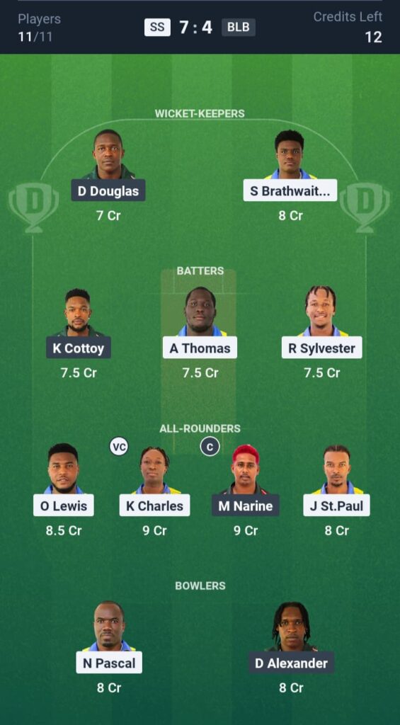 SS vs BLB Dream11