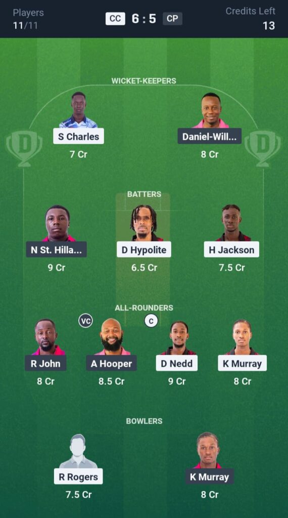 CC vs CP Dream11