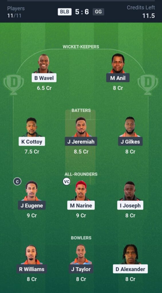 BLB vs GG Dream11