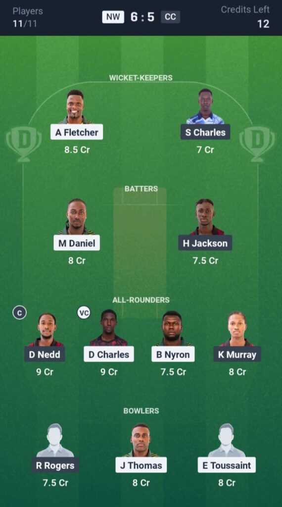 NW vs CC Dream11