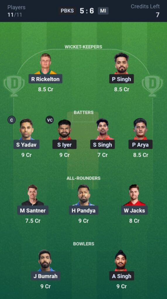 PBKS vs MI Dream11