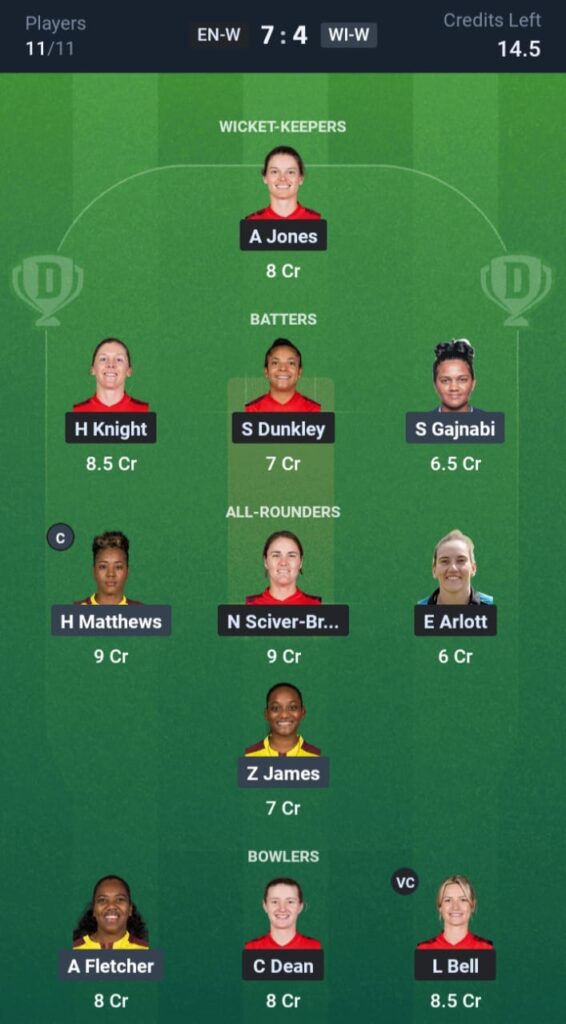 ENG-W vs WI-W Dream11