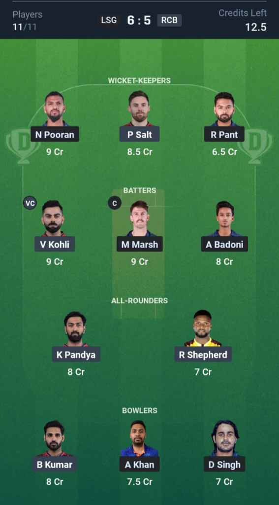 LSG vs RCB Dream11