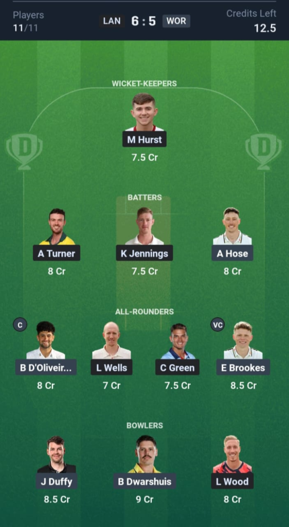 LAM vs WOR Dream11