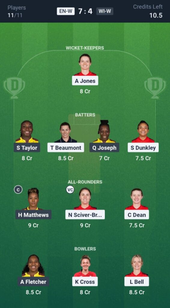 ENG-W vs WI-W Dream11