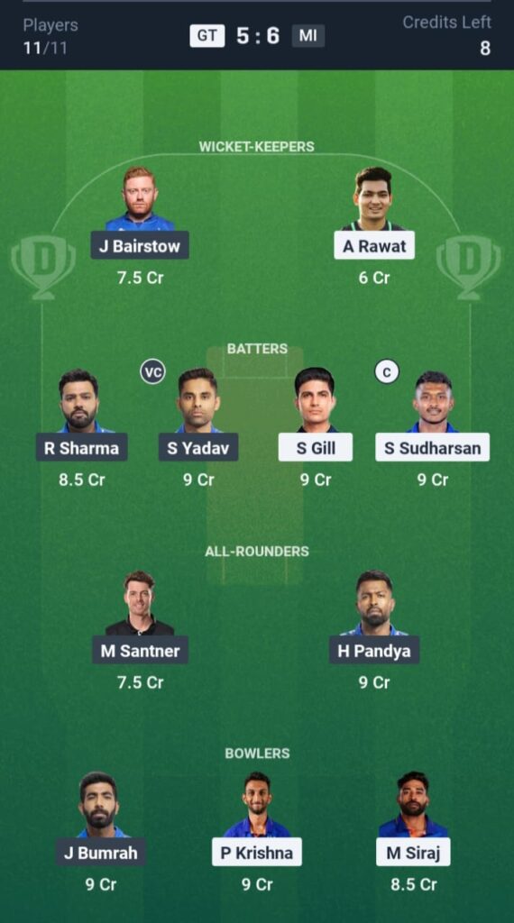 GT vs MI Dream11