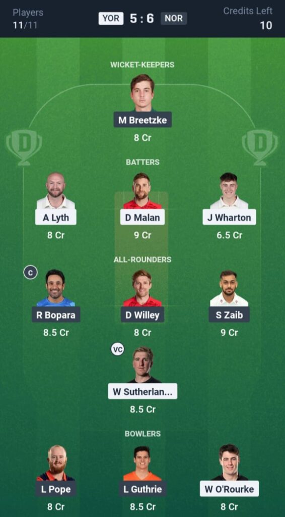 YOR vs NOR Dream11