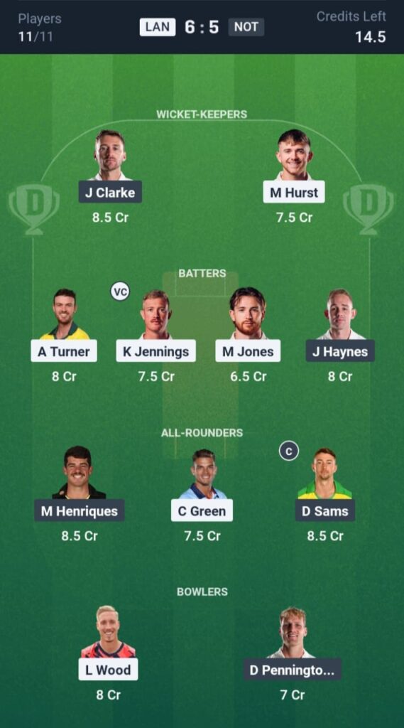 LAN vs NOT Dream11