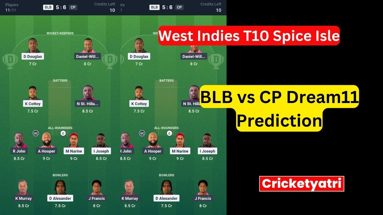 BLB vs CP Dream11