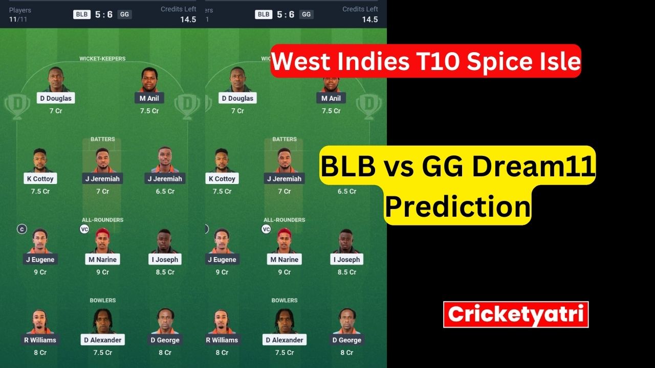 BLB vs GG Dream11