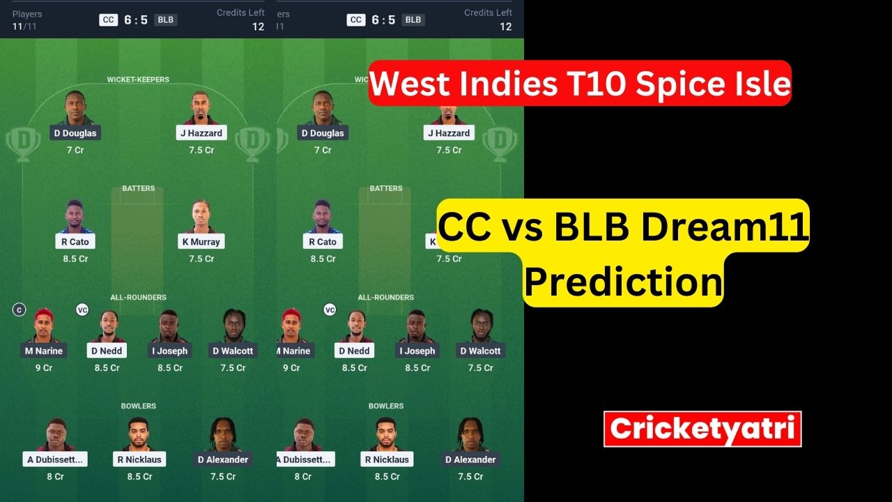 CC vs BLB Dream11