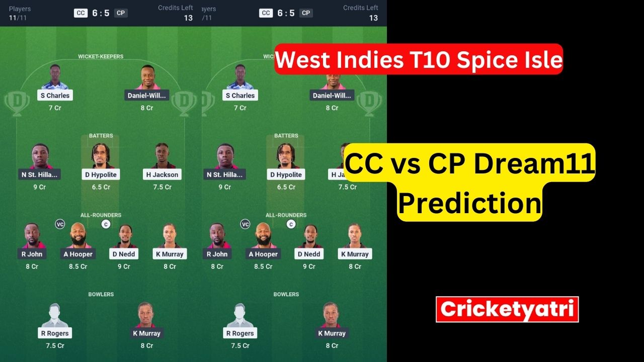 CC vs CP Dream11