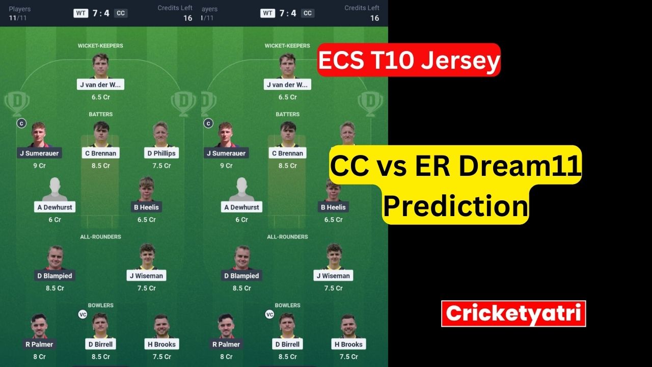 CC vs ER Dream11