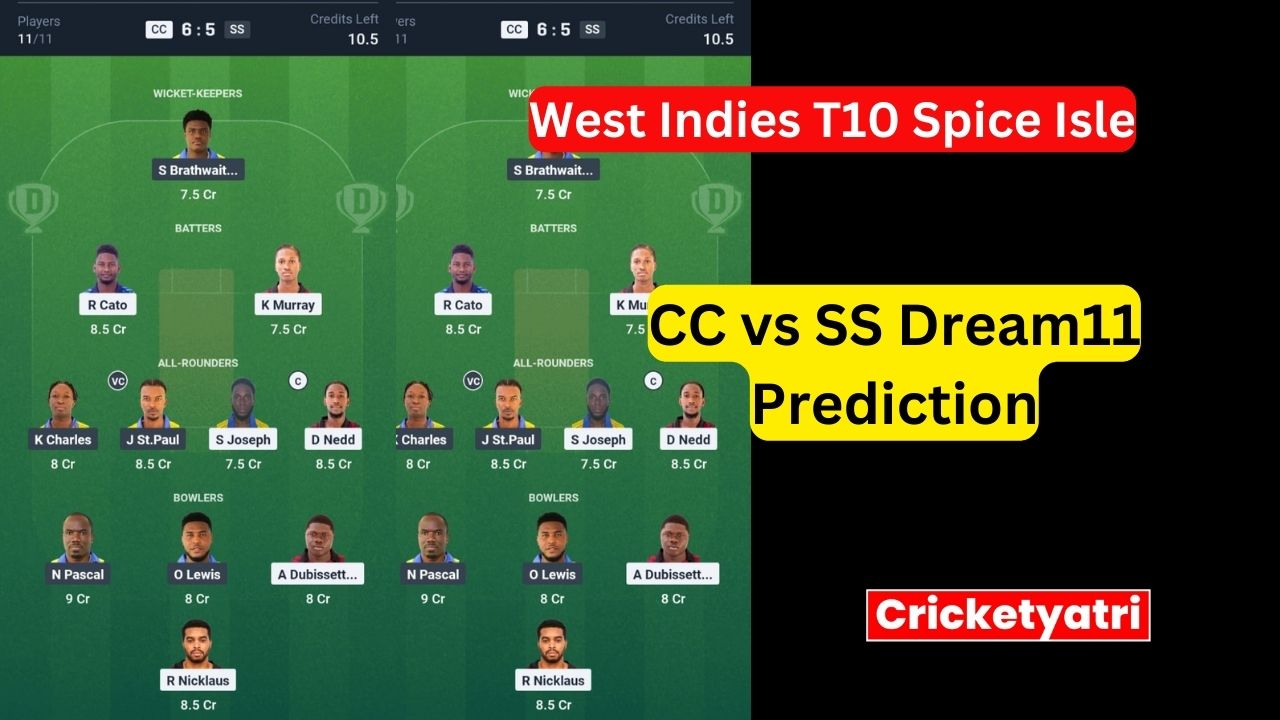 CC vs SS Dream11