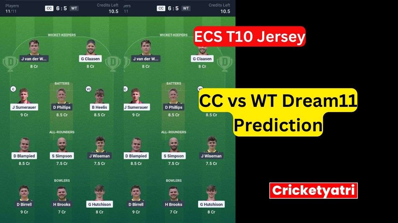 CC vs WT Dream11
