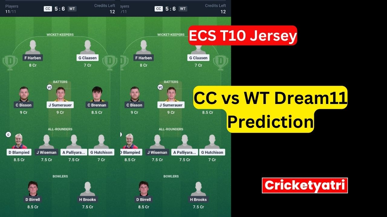 CC vs WT Dream11