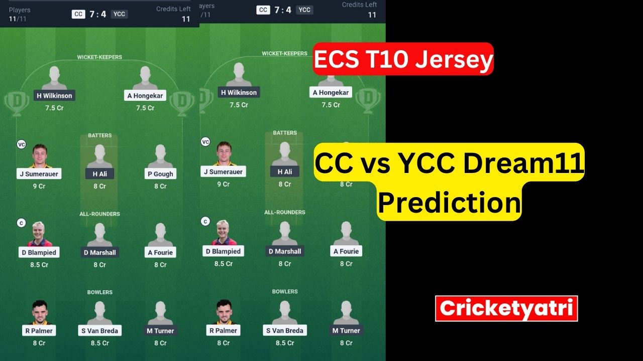 CC vs YCC Dream11
