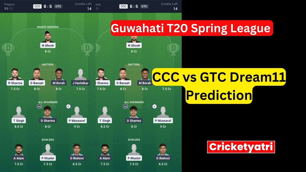 CCC vs GTC Dream11