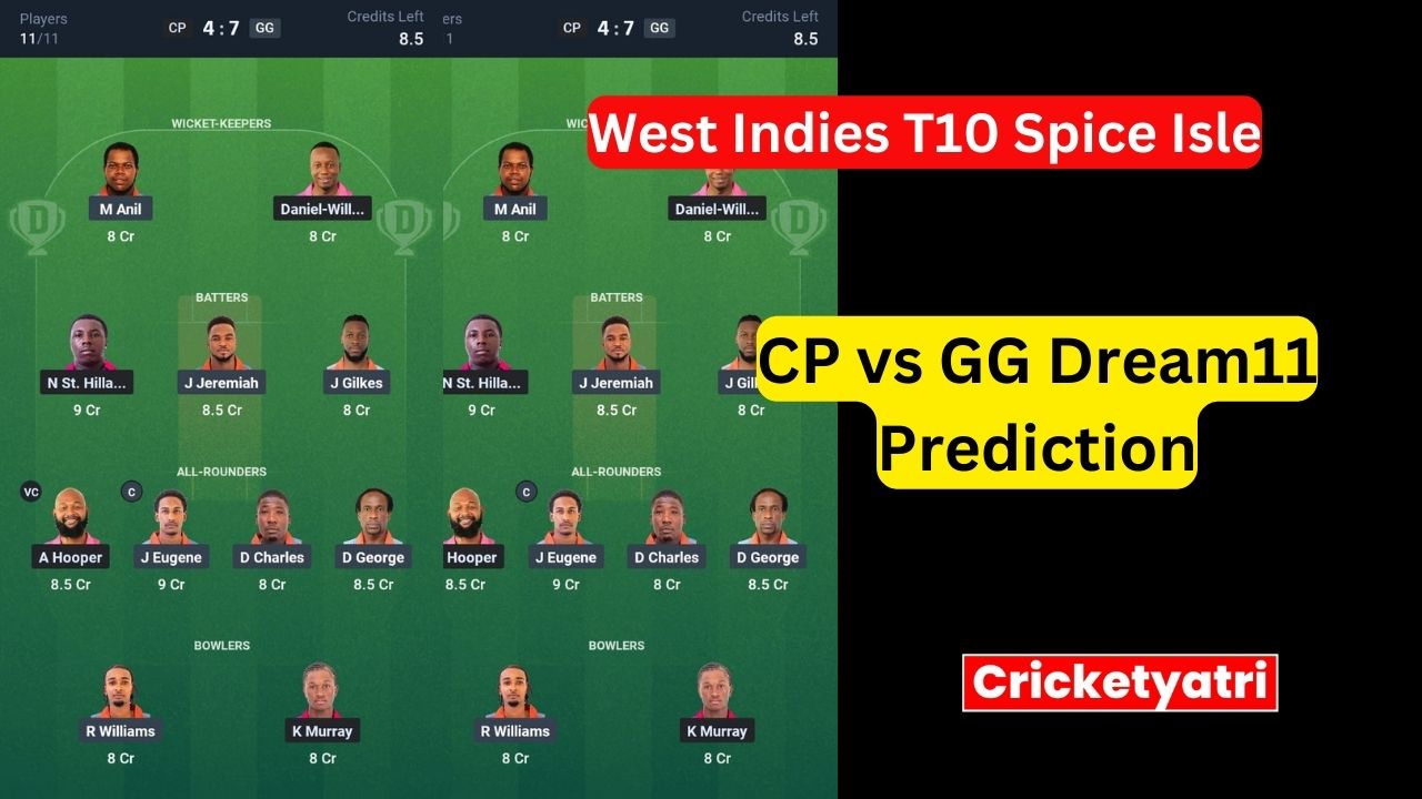 CP vs GG Dream11