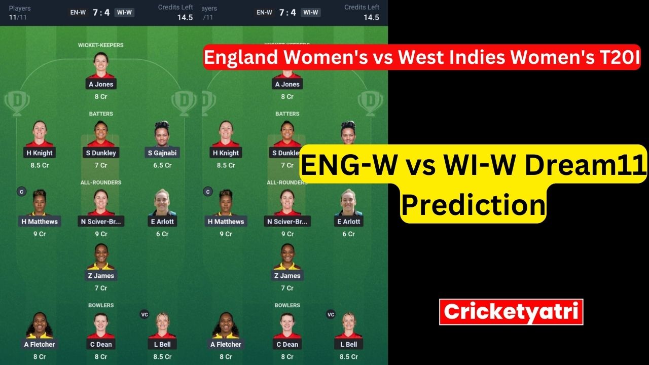 ENG-W vs WI-W Dream11