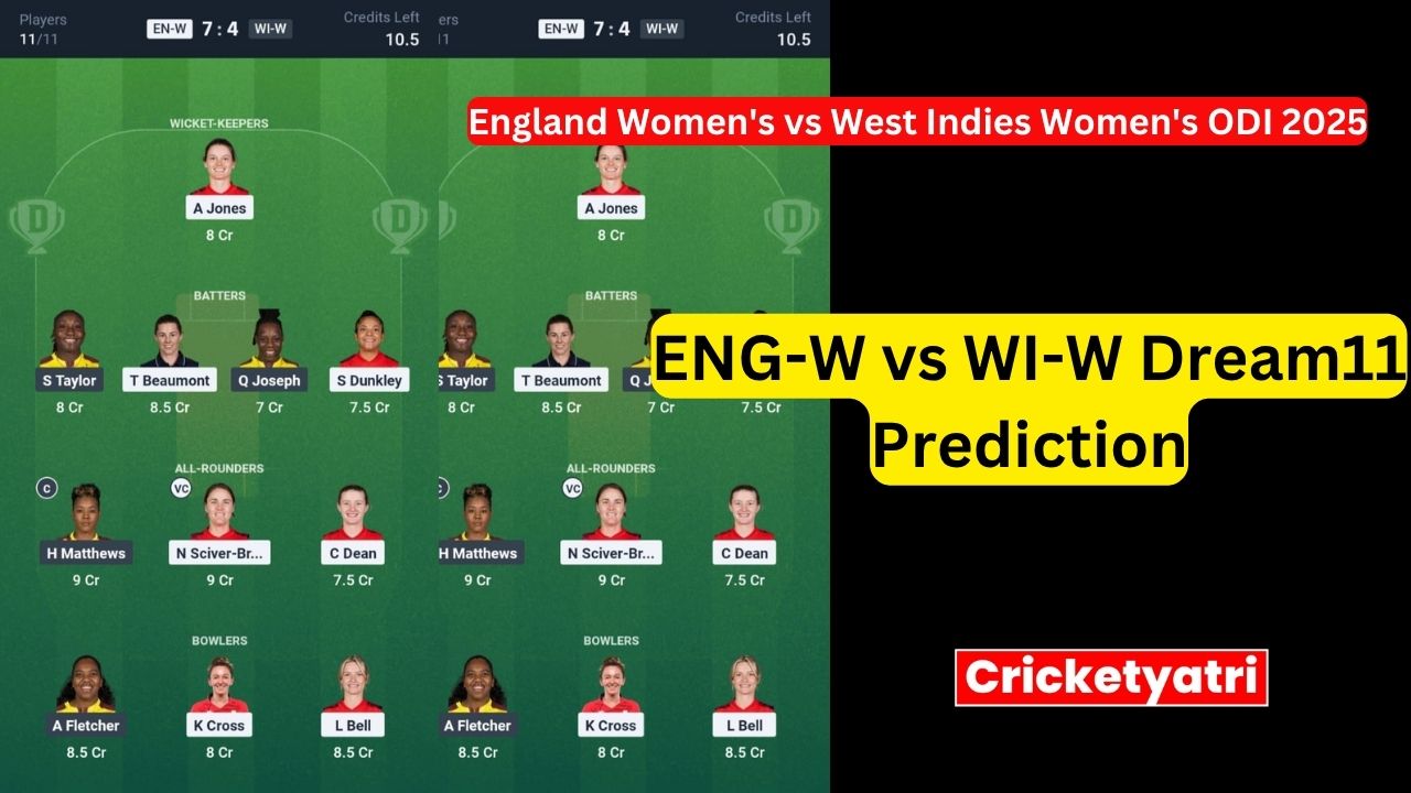 ENG-W vs WI-W Dream11