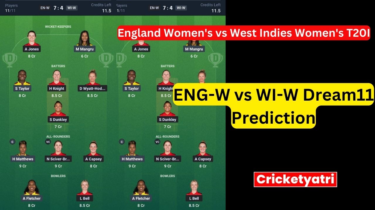 ENG-W vs WI-W Dream11