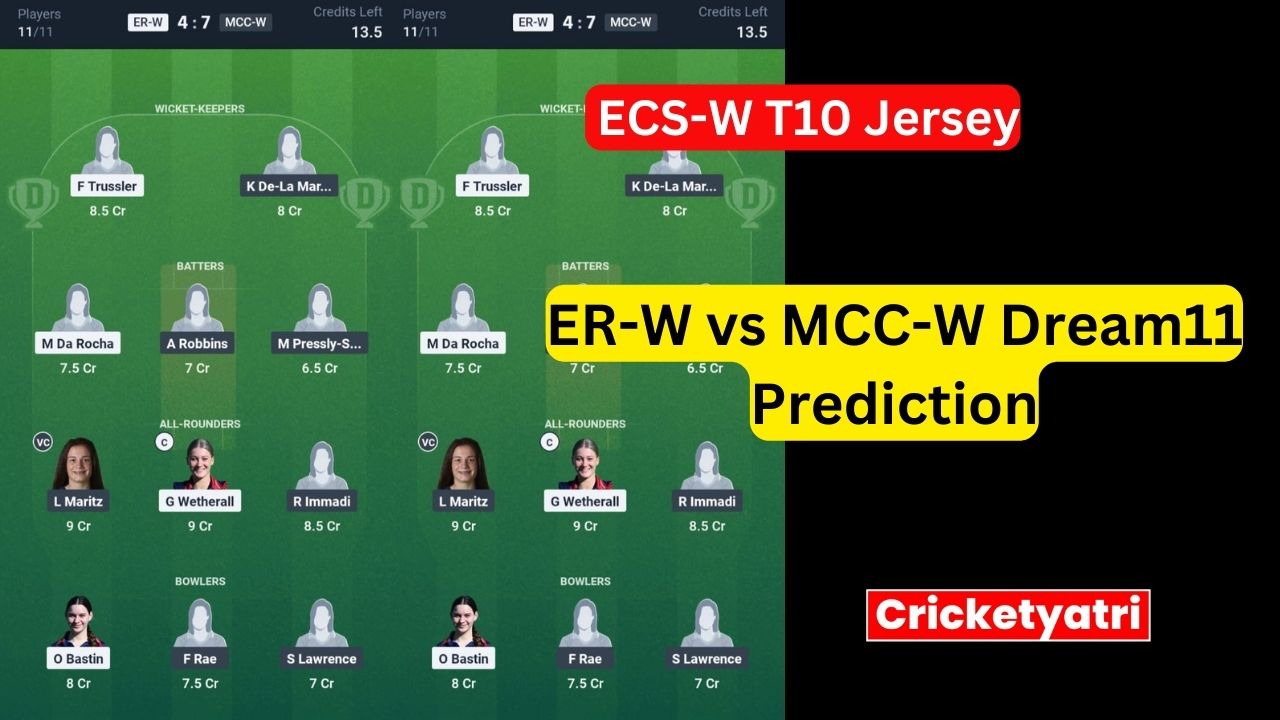 ER-W vs MCC-W Dream11