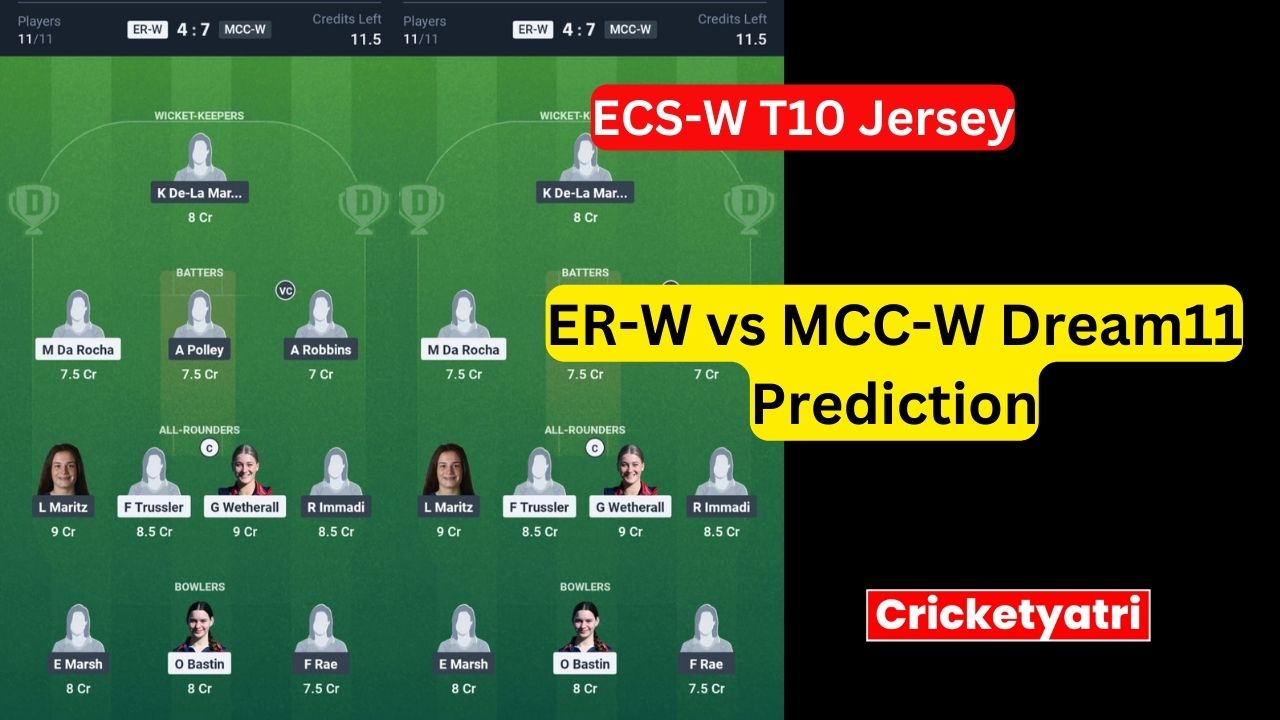 ER-W vs MCC-W Dream11