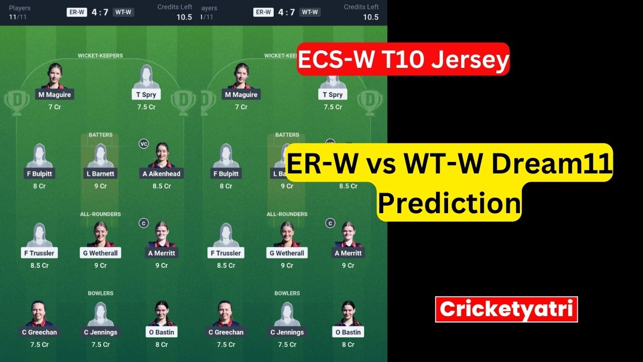 ER-W vs WT-W Dream11