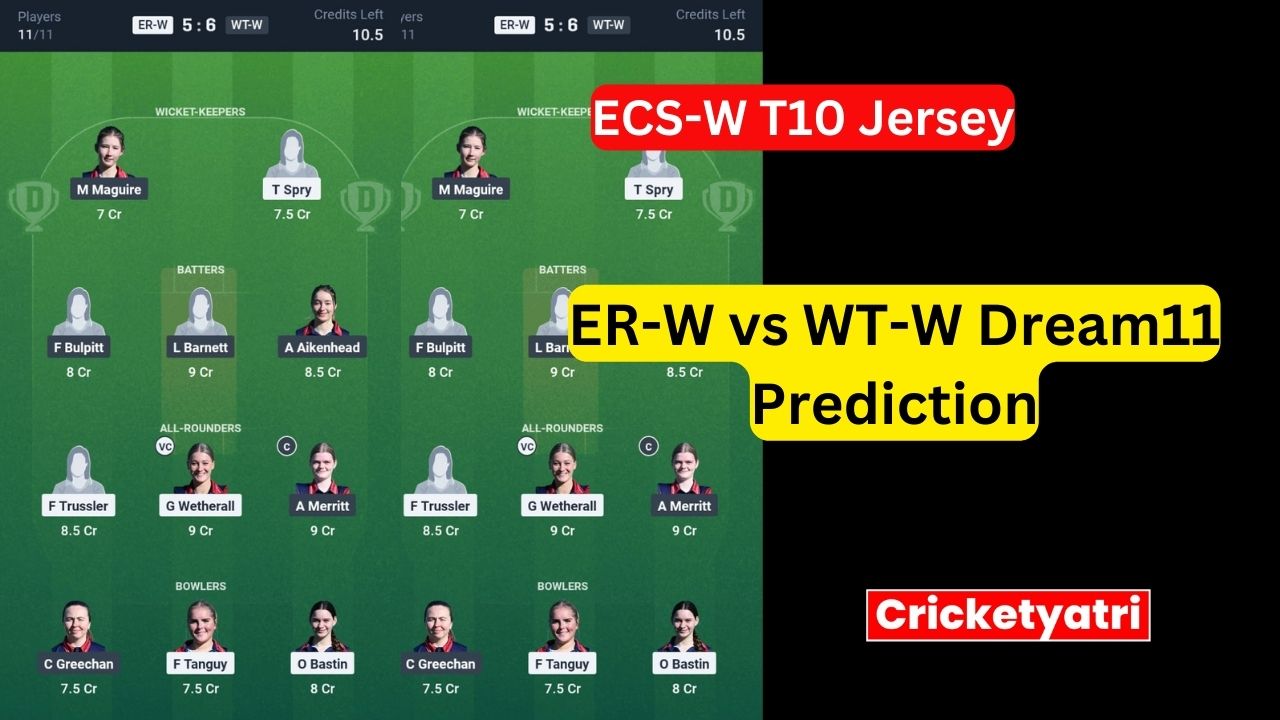 ER-W vs WT-W Dream11