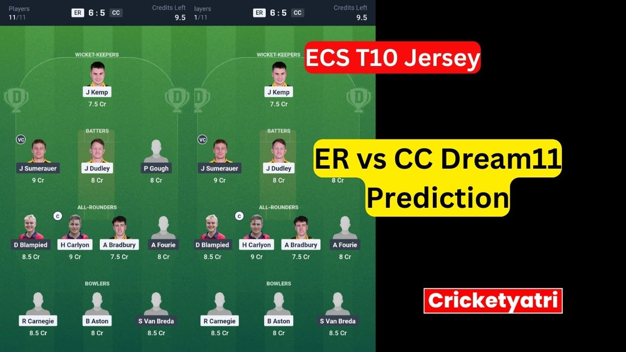 ER vs CC Dream11