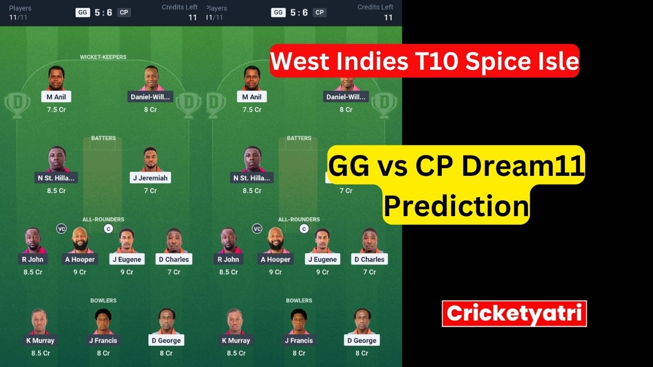 GG vs CP Dream11