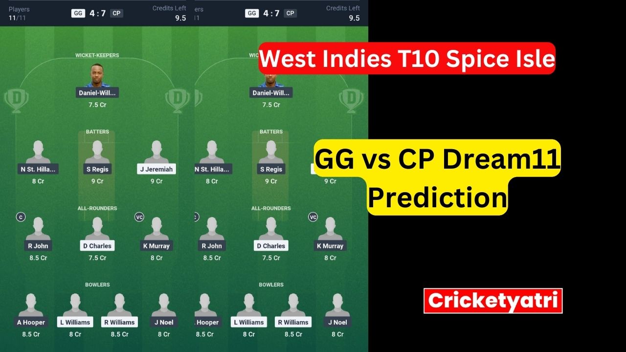 GG vs CP Dream11