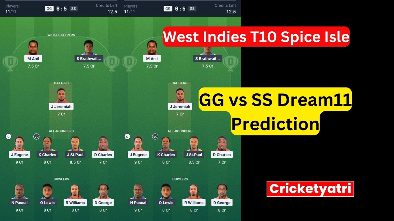 GG vs SS Dream11
