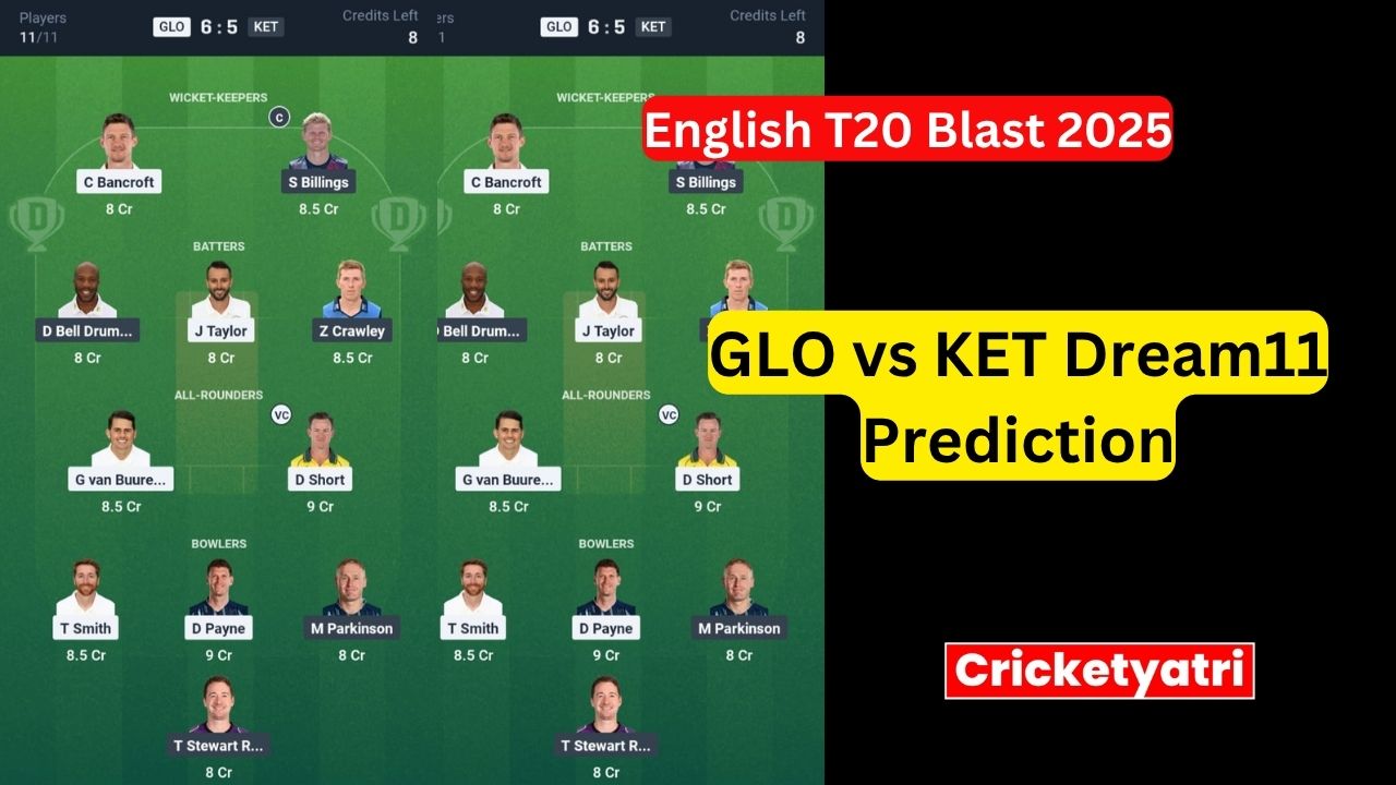 GLO vs KET Dream11
